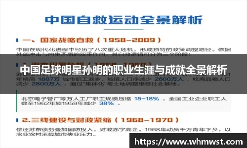 中国足球明星孙明的职业生涯与成就全景解析