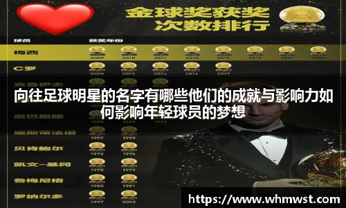 向往足球明星的名字有哪些他们的成就与影响力如何影响年轻球员的梦想