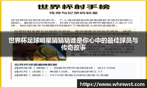 世界杯足球明星猜猜猜谁是你心中的最佳球员与传奇故事